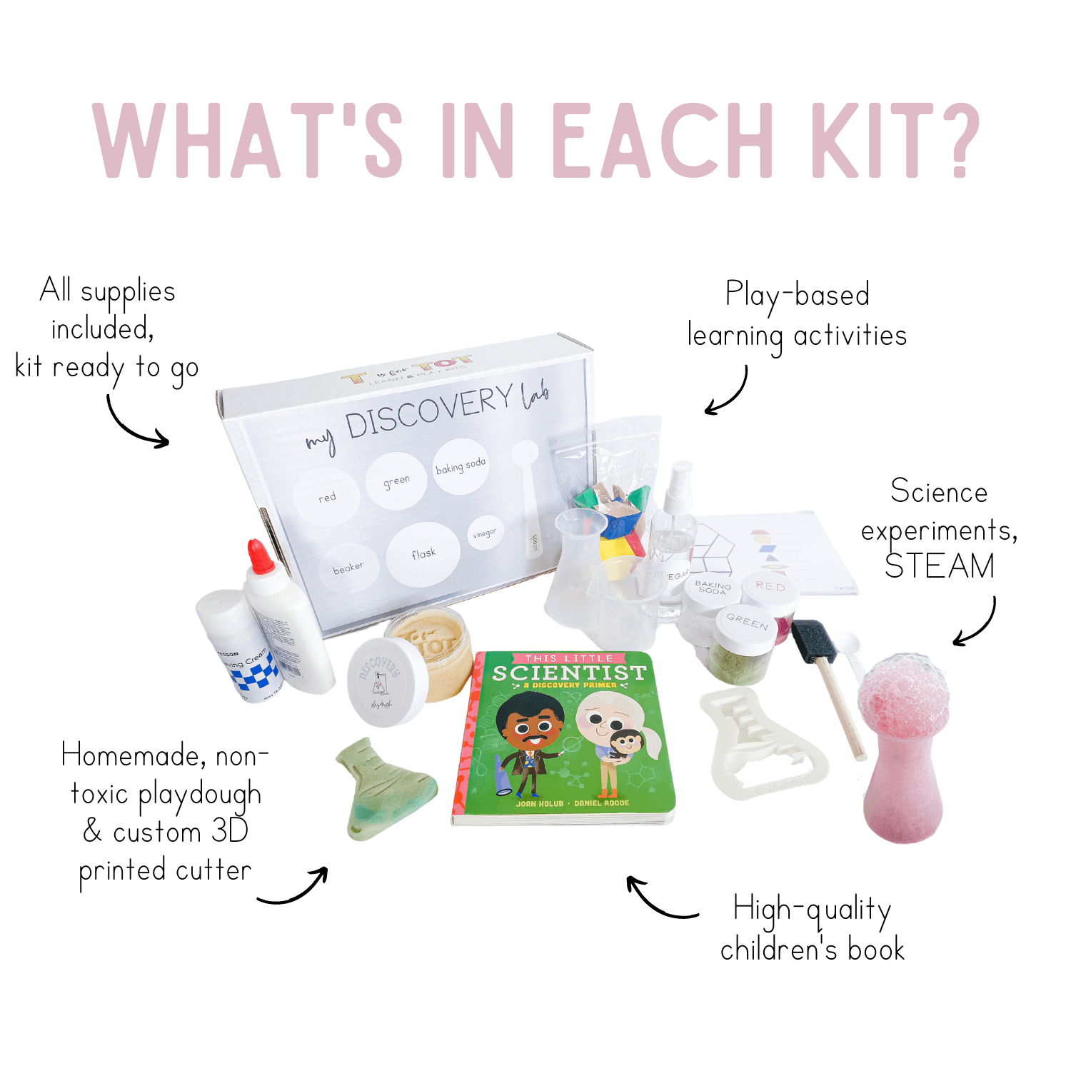 T Is For Tot - Learn & Play Kits For Ages 3-6. Early Childhood Education, Learn Through Play, Best Subscription Box For Kids