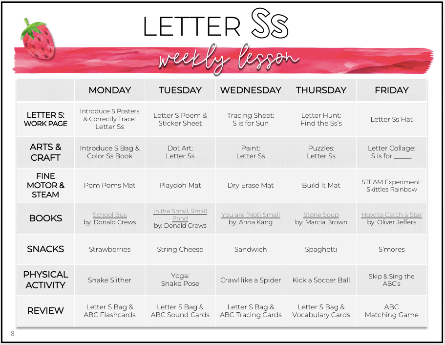 Toddler & Preschool | Letter Ss Curriculum.