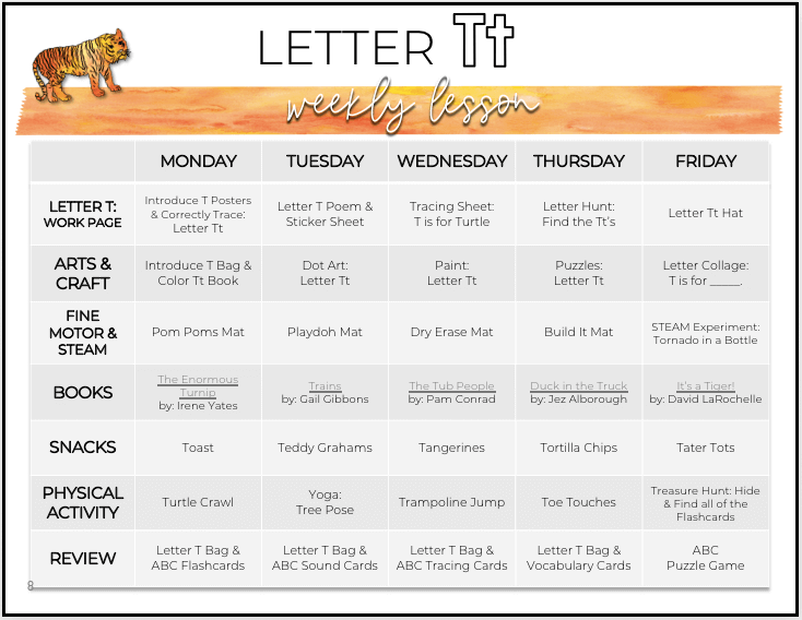 Toddler & Preschool | Letter Tt Curriculum.