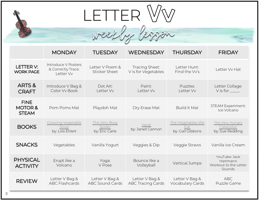 Toddler & Preschool | Letter Vv Curriculum.