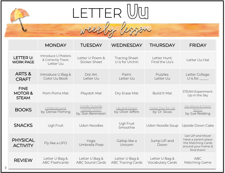 Toddler & Preschool | Letter Uu Curriculum.