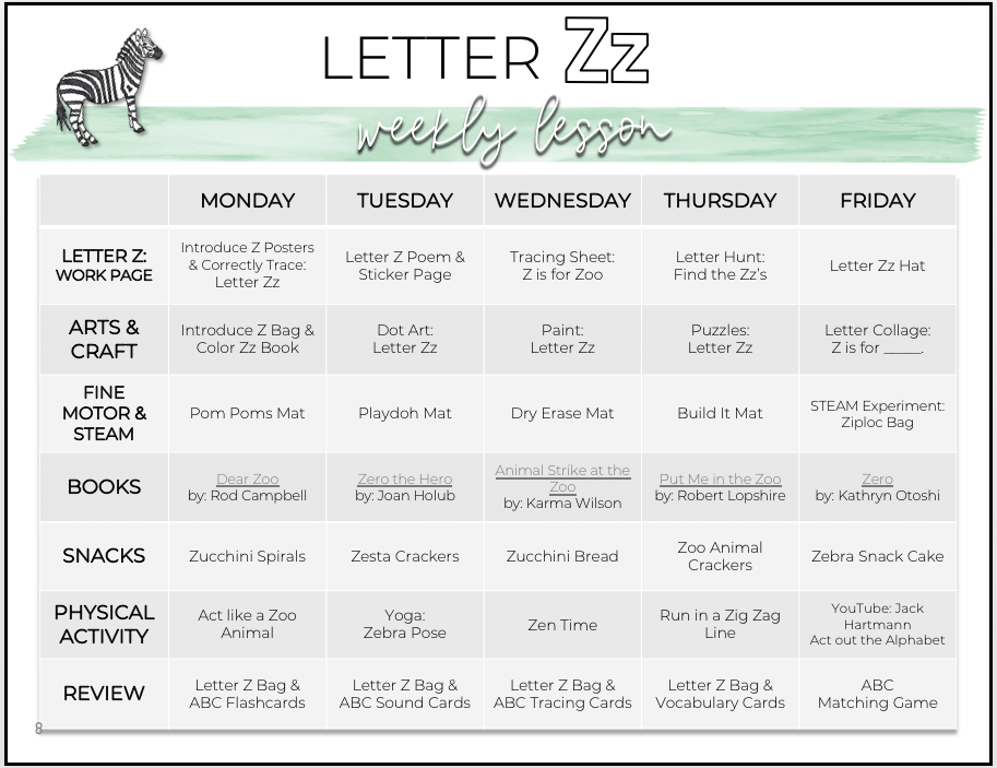 Toddler & Preschool | Letter Zz Curriculum.