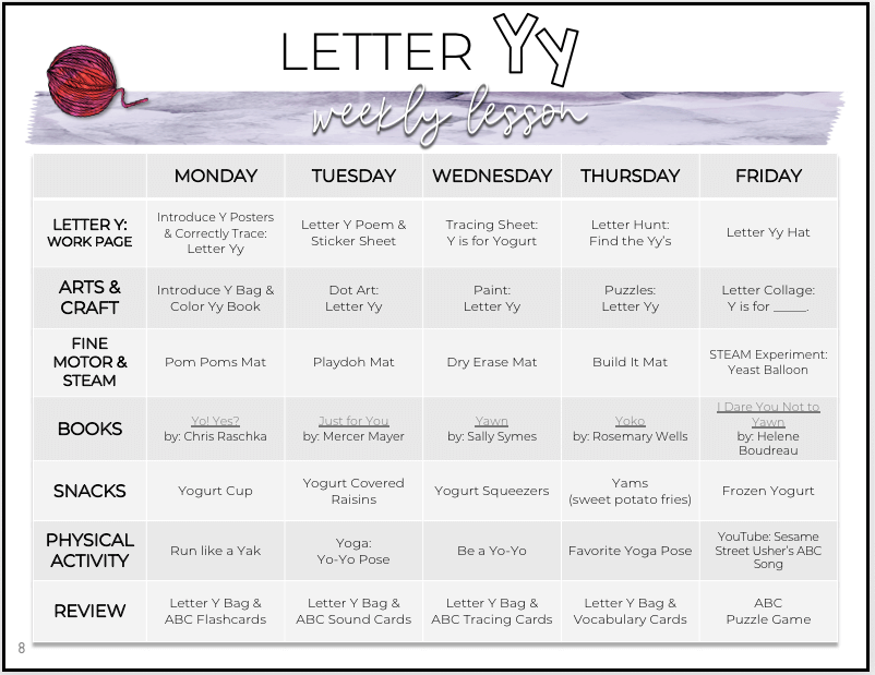 Toddler & Preschool | Letter Yy Curriculum.