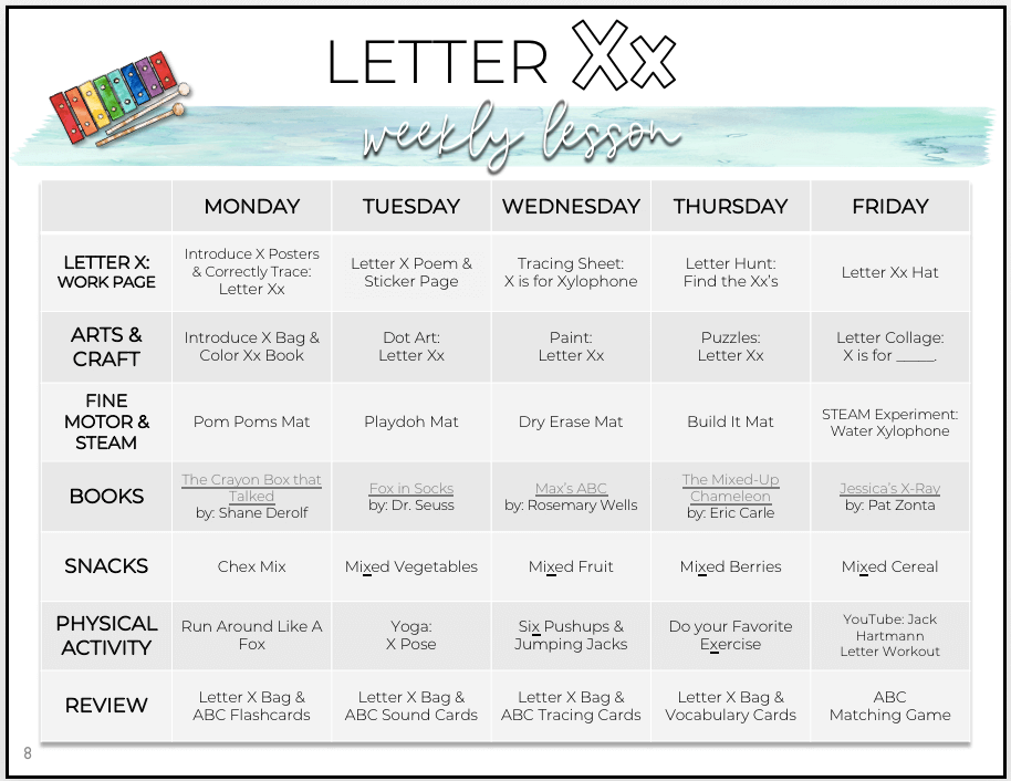 Toddler & Preschool | Letter Xx Curriculum.