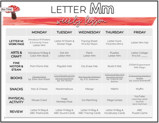 Toddler & Preschool | Letter Mm Curriculum.