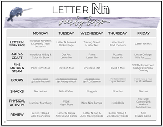 Toddler & Preschool | Letter Nn Curriculum.